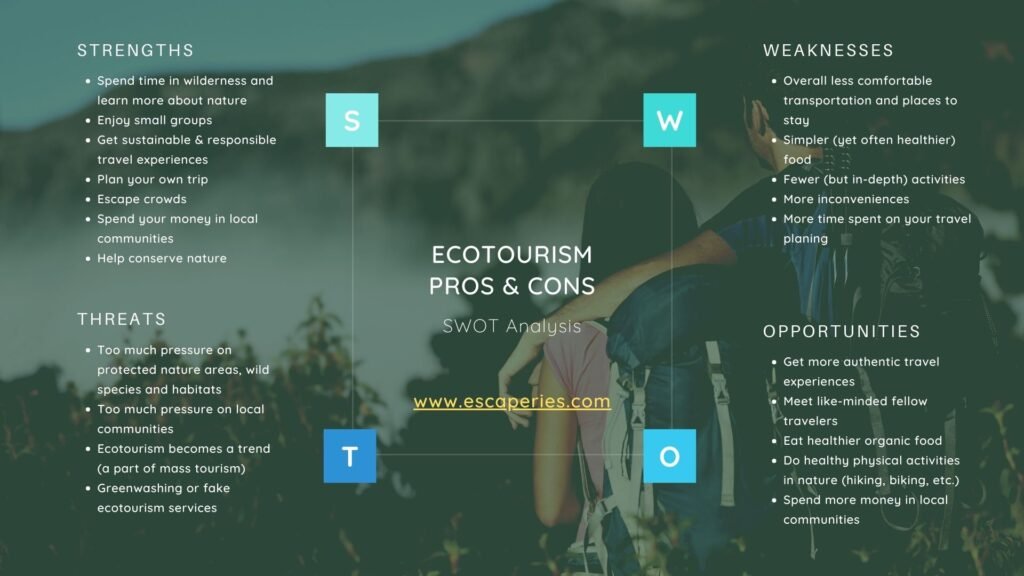 Ecotourism Pros & Cons - SWOT analysis - Escaperies